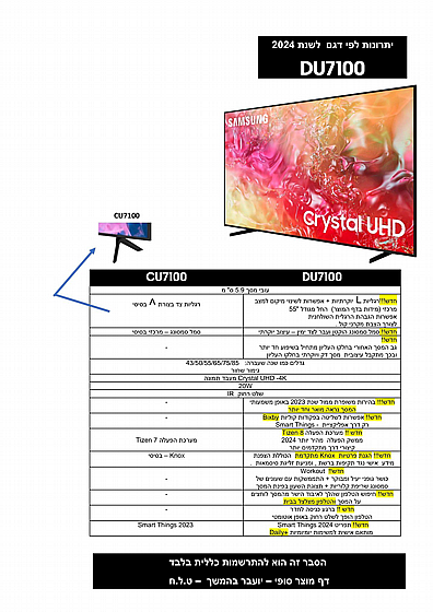 �������� "75 SMART TV UHD 4K ��� UE75DU7100|����� ����� | ������ ������ ����� �����|����� ���� |���� ���|����� ����