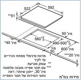 ������ ��������� Bosch PUE612FF1Y ���